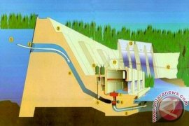 PLTA Simarboru Untuk Kemajuan Sumut