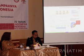 37 Persen Peserta JKN-KIS Tulungagung Tunggak Iuran