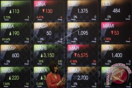 IHSG Dibuka Menguat 12,00 Poin