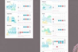 Mau Jalan-Jalan, Yuk Cek Tanggal Dulu...