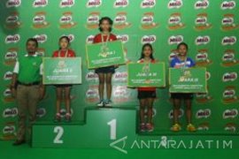 SIRNAS-MILO Ditutup dengan Pelatihan Bulu Tangkis