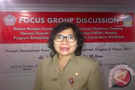 Dikda gandeng Bank SulutGo pembayaran gaji online