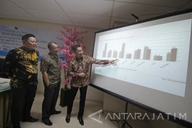 Sosialisasi Perdagangan Berjangka Komoditi