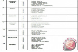 KPU MINAHASA TENGGARA-PENGUMUMAN PENETAPAN PPK (2) Page 1 Small