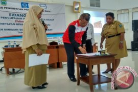 UMP Papua Barat 2020 diputuskan hari ini