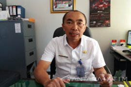 Ratusan Desa di Situbondo Ajukan Pencairan ADD/DD 2017