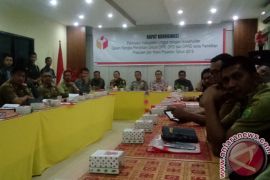 Panwaslu Lingga Rapat Koordinasi Persiapan Pemilu