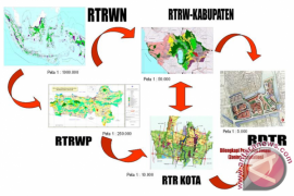Pemkot Banjarmasin Tunda Pembuatan Raperda RDTR