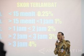 Pemkot Madiun Anggarkan Rp111 Miliar untuk Remunerasi
