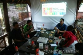 Ini Upaya Migrant Care Dorong Pemkab Jember Laksanakan SDGs