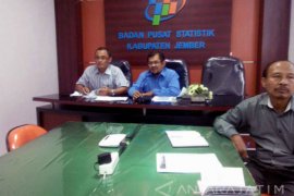 Inflasi Desember di Jember Dapat Ditekan Jadi 0,66 Persen