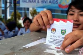 Pendaftaran Paslon Pilkada Riau Segera Dibuka, Siapakah Yang Akan Bertarung??