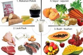 Dokter gizi sarankan pertahankan asupan gizi seimbang usai Lebaran