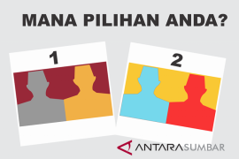 Padang alokasikan 47,4 miliar dukung pilkada serentak