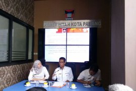 Ternyata kebutuhan pangan warga Kota Padang 55 persen dipasok dari luar