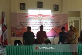 Daftar Pemilih Sementara di Bangkalan 855.560 Orang