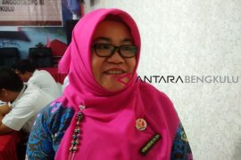 Bawaslu Bengkulu temukan puluhan ribu pemilih ganda