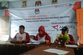 Pasangan  Fadly -Asrul terima sumbangan kampanye terbesar