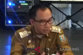 UNBK SMP  dan MTs di Waykanan lancar