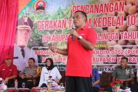 Foto - Persiapan UNBK SMP