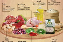 Ketersediaan Pangan Jelang Ramadhan & Idul Fitri 2018
