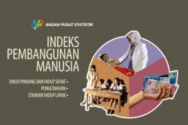 BPS: Indeks Pembangunan Manusia Jambi meningkat