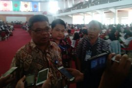 Unja alokasikan 19 persen anggaran penelitian