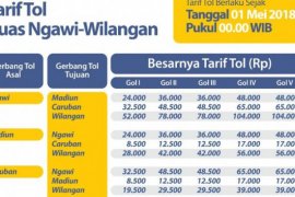 Tol Ruas Ngawi-Wilangan Mulai Diminati Pengguna Jalan