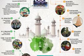 Pesona Wisata Ramadhan