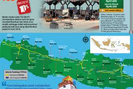 Diskon Tarif Tol Jelang Mudik 2018