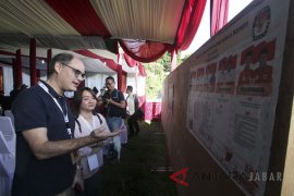 Pengawas Internasional Pilkada 2018