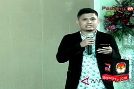 Hasil Pilkada Padang versi hitungan cepat