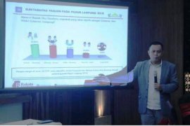 Rakata Institute: Survei Arinal-Nunik Unggul