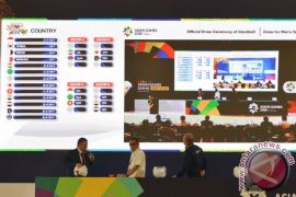 Panitia Pelaksana Asian Games 2018 pastikan undian Asian Games tetap