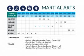 Mongolia ciptakan all final putri sambo