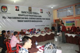 Eramas unggul di Madina