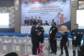 Partisipasi pemilih di Pilkada Belitung mencapai 74,38 persen