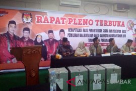 Genius-Mardison menangi Pilkada Pariaman