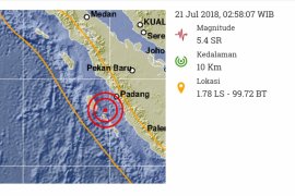 Gempa 5,5 SR Guncang Padang