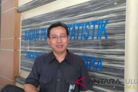 BPS: IDI Sulut di atas angka nasional