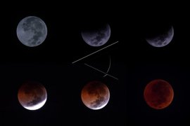 Fase Gerhana Bulan Total