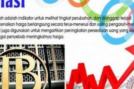Inflasi Pekanbaru Juni lalu Terendah se-Indonesia, Apa Penyebabnya?