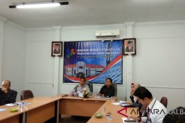 Neraca perdagangan Kalbar Mei 2018 capai 68,72 juta dolar AS.