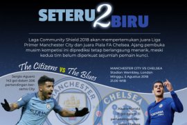 Community Shield: Seteru Dua Biru