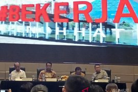 Dua kecamatan di Langkat dapat program bekerja