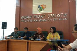 Nilai tukar petani turun 0,68 persen