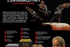 Atlet Berprestasi: Rifda Irfanaluthfi