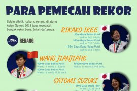 Para Pemecah Rekor Renang Asian Games 2018