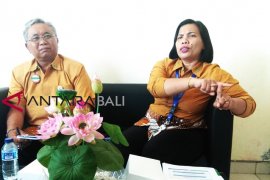 Peserta BPJS Kesehatan Gianyar tunggak Rp8 miliar