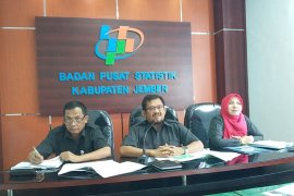 Turunnya Harga Telur Ayam Picu Deflasi Agustus di Jember Terendah di Jatim